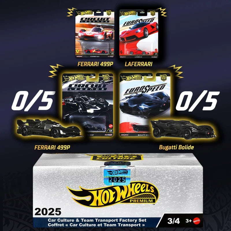 Hotwheels Culture & Team Transport box 3/4 2025